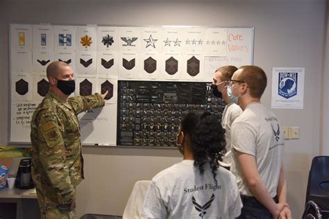 Explore the Exciting World of Michigan Air National Guard Careers