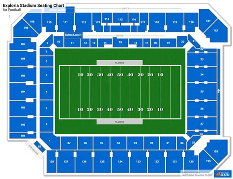 Exploria Stadium Seating Chart