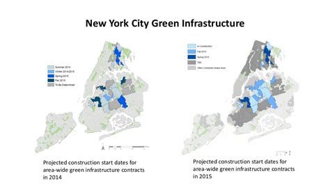 Exploring Cultural Landscapes: A Case Study of New York City