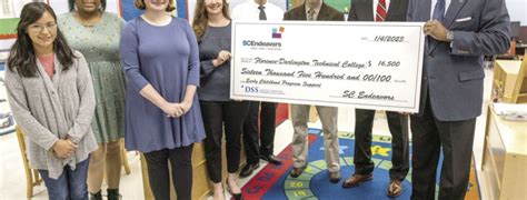 Exploring FDTC's Program Offerings