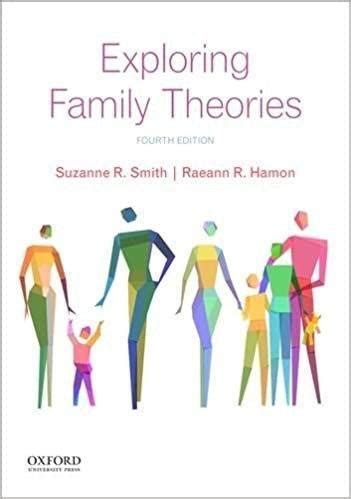 Exploring Family Theories Ebook Reader