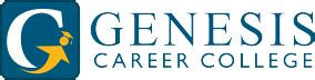 Exploring Genesis Career College Nashville's Comprehensive Programs
