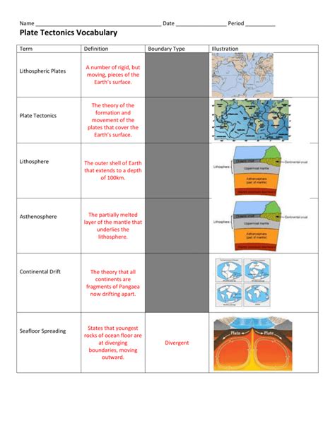 Exploring Plate Tectonics Answers PDF