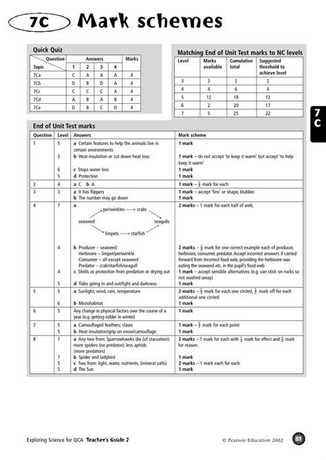 Exploring Science 7 C Quick Quiz Answers PDF