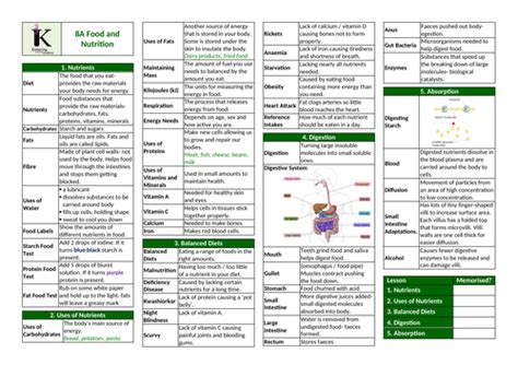 Exploring Science 8ae Answers Reader