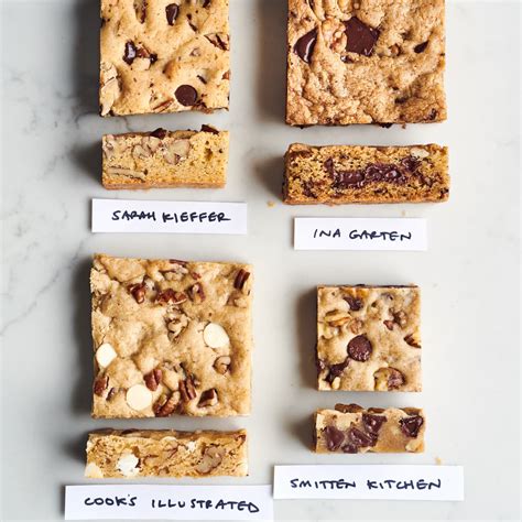 Exploring Thick Blondies: A Culinary Delight with Nutritional Nuances