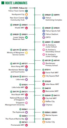 Exploring Tower Transit Singapore: A Comprehensive Guide