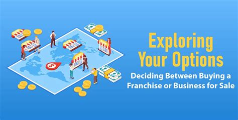 Exploring Your Options