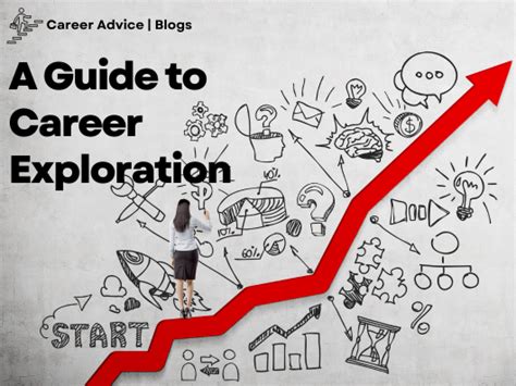 Exploring Your Options: A Comprehensive Guide to Career Exploration