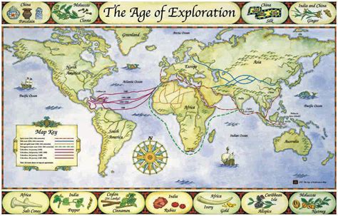 Exploring the Age of Exploration