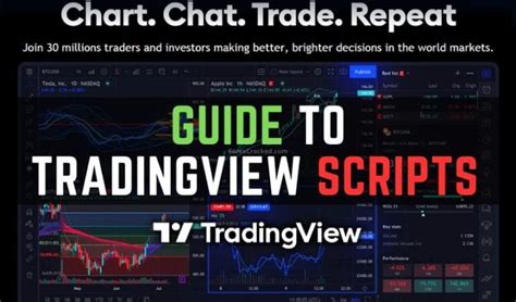 Exploring the Basics of TradingView Scripts