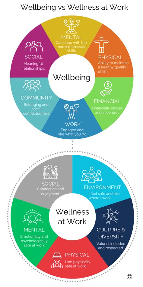 Exploring the Complex Impact of Global Affairs on Personal Well-being