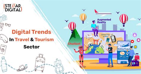 Exploring the Digital Transformation of Travel Experiences