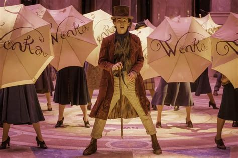 Exploring the Eccentricity of Willy Wonka: A Comprehensive Guide to the Iconic Costume