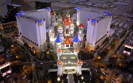 Exploring the Enchanting Excalibur Hotel Casino: A Gateway to Entertainment and Luxury in Las Vegas, Nevada