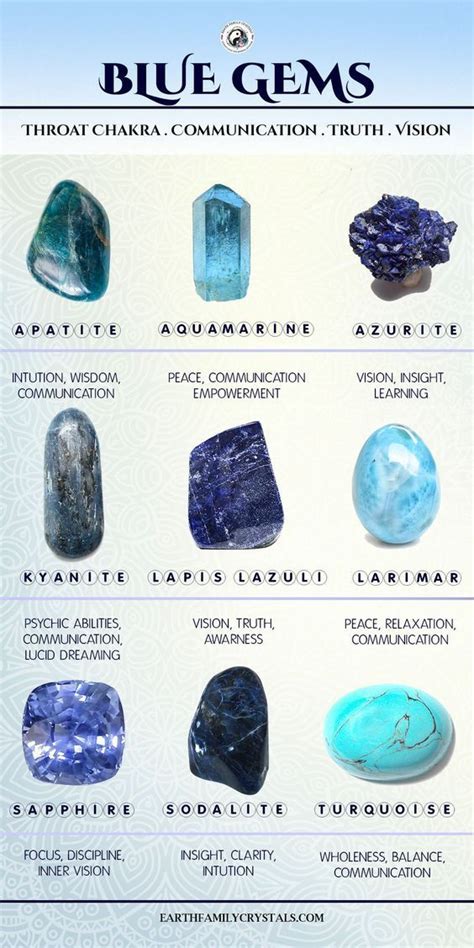 Exploring the Healing Power of Bright Blue Crystals