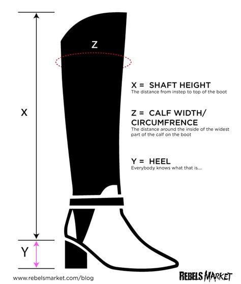 Exploring the History of Knee-High Boots