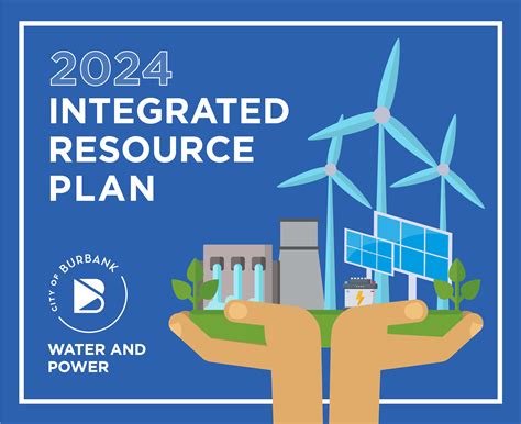 Exploring the IRP Landscape