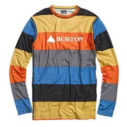 Exploring the Intricacies of Burton Mens Shirts