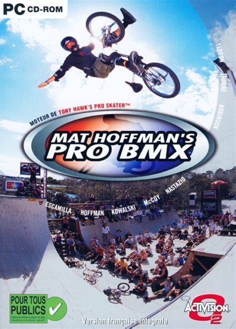 Exploring the Legacy of Mat Hoffman Pro BMX