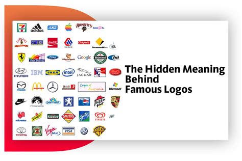 Exploring the Logos' Meaning