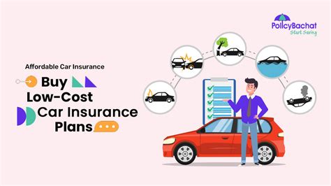 Exploring the Low-Cost World of Automobile Insurance