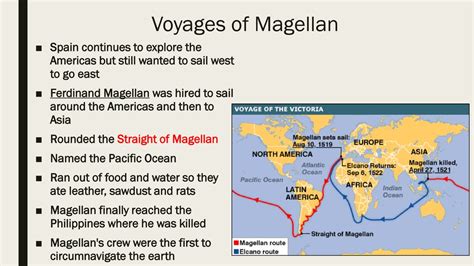 Exploring the Magellan Collection