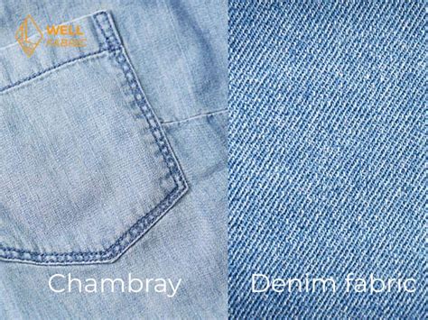 Exploring the Origins of Denim Chambray