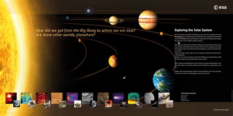 Exploring the Solar System PDF