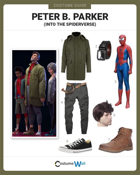 Exploring the Spiderverse Wardrobe