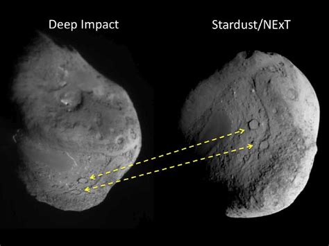 Exploring the Stardust's Impact