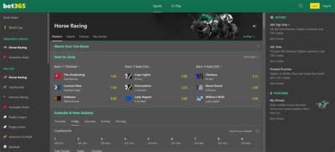 Exploring the bet365 Australia Platform