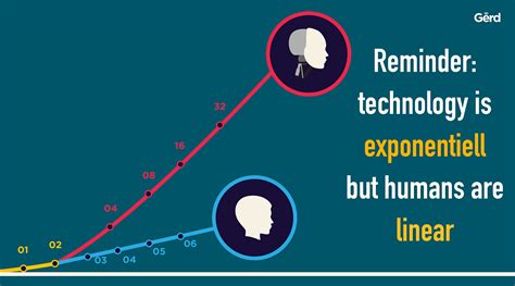 Exponential Technologies: