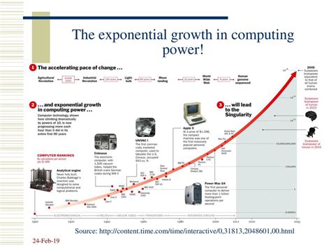 Exponential advancements in computational power: