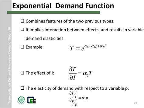 Exponential demand: