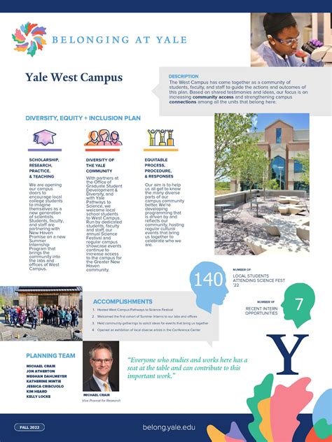 Exposure to Yale's Academic Environment: