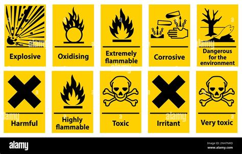 Exposure to hazards: