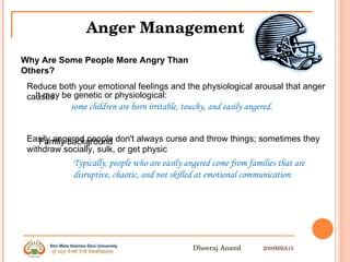 Expressing anger through the Anger Stone can reduce physiological arousal: