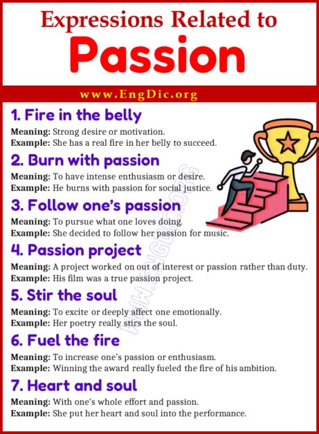 Expression of Passion: