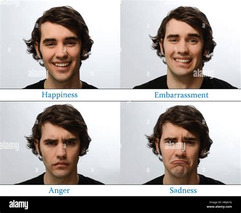 Expression of personality: