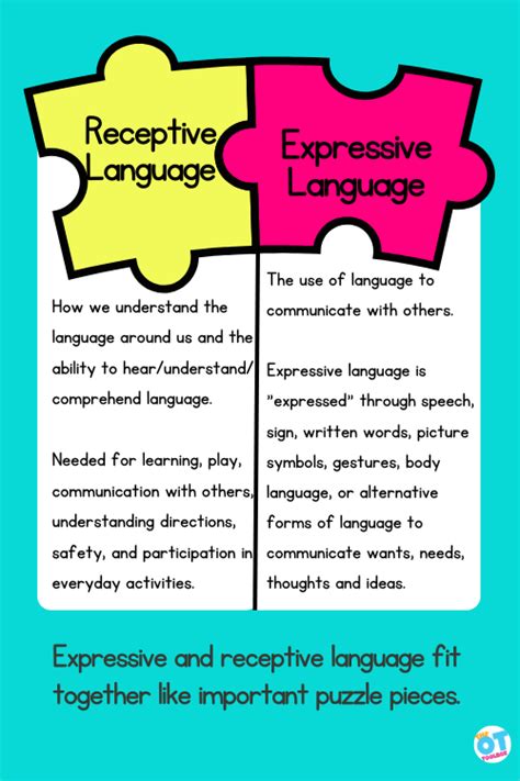 Expressive language