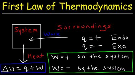 Extended Thermodynamics Doc