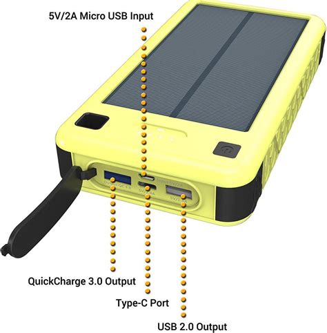 External ZeroLemon SolarJuice 20000mAh Technology Reader