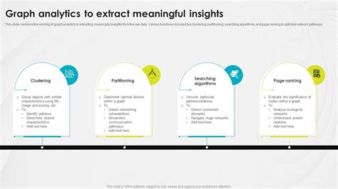 Extract meaningful insights: