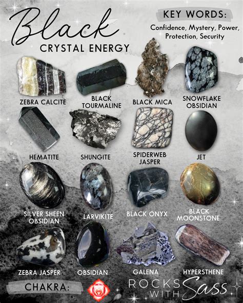 Extraordinary Black Stones and Crystals: 2025 Showdown