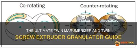 Extruder Granulator Machine: The Ultimate Guide