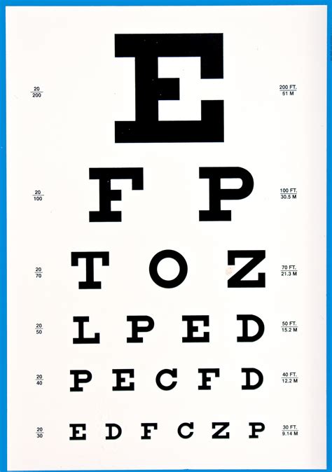 Eye Chart With Glasses