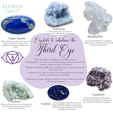 Eye Crystals: A Journey to Clarity and Healing