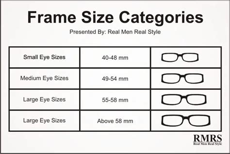 Eyeglass Frame Sizes Chart