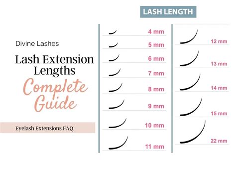Eyelash Length Chart